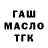 Cannafood марихуана Mykyta Khytrych
